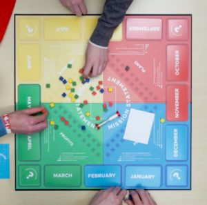 Innovation Board game